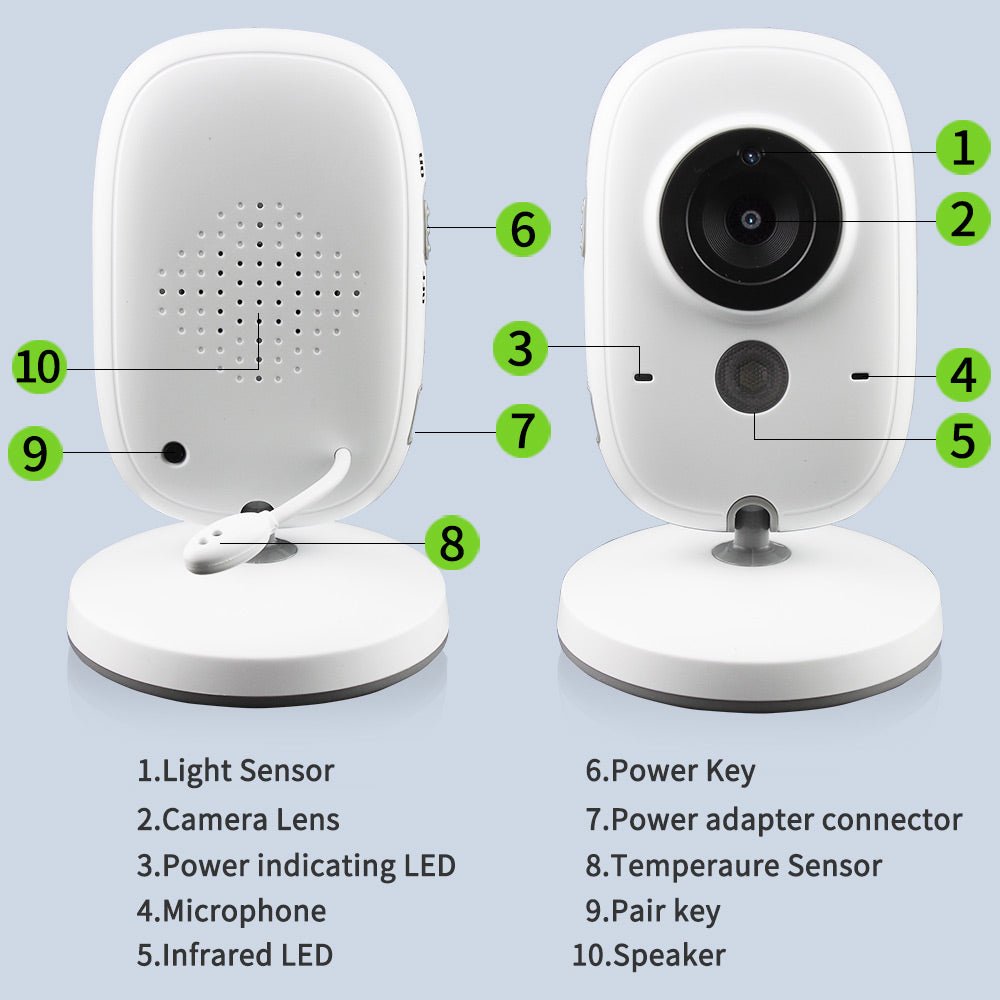 3.2 Inch Digital Baby Care Device - Oopsdadforgot.com