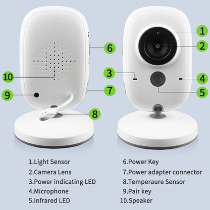 3.2 Inch Digital Baby Care Device - Oopsdadforgot.com
