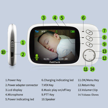 3.2 Inch Digital Baby Care Device - Oopsdadforgot.com