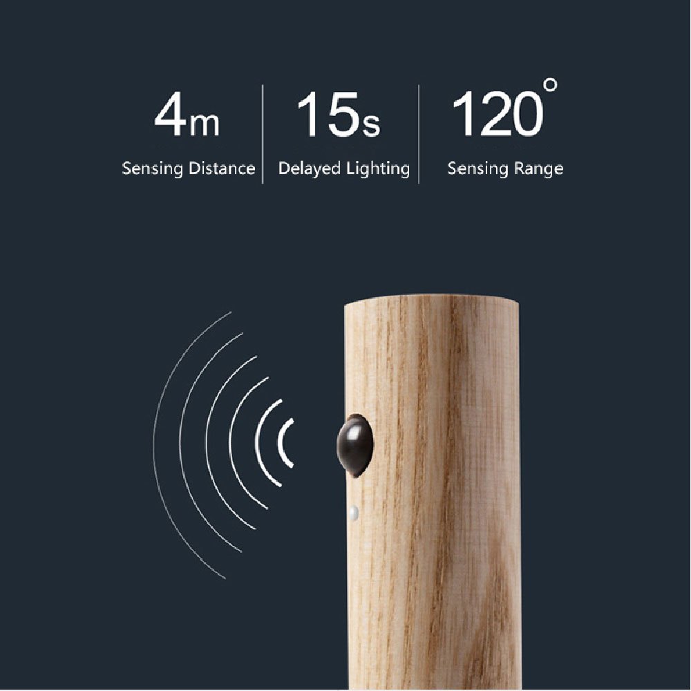 Auto LED USB Magnetic Wood Wireless Night Light Corridors Porch Lights PIR Motion Sensor Wall Light Cabinet Lamp - Oopsdadforgot.com