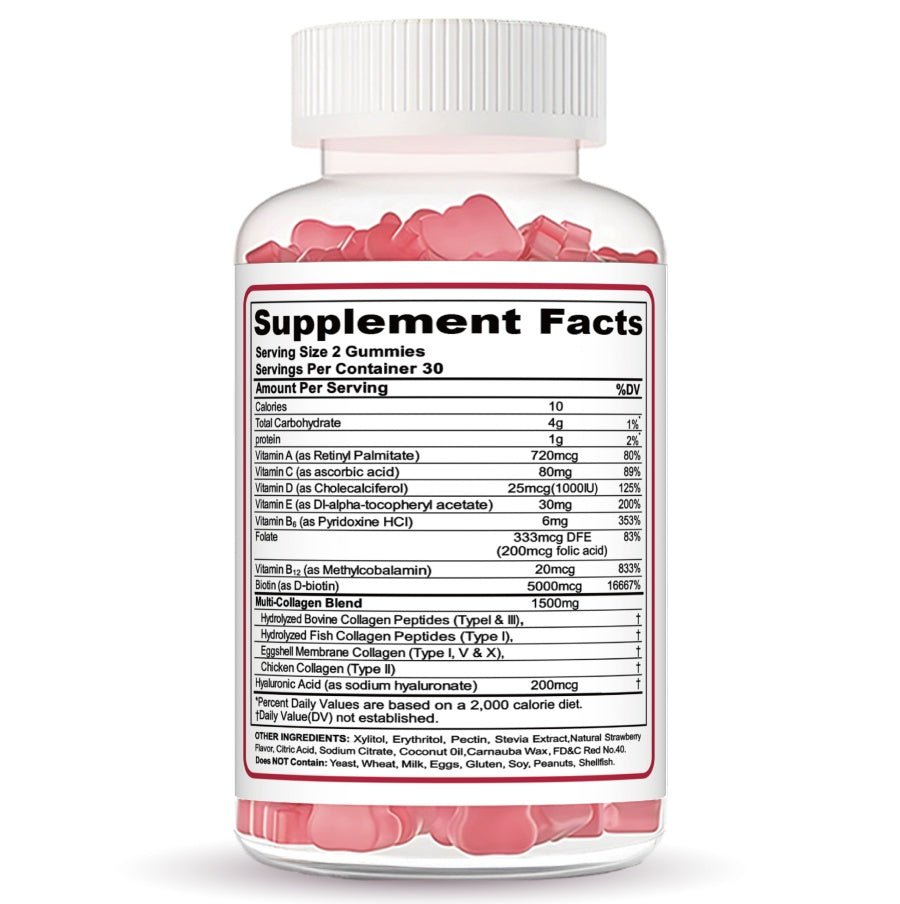 Collagen Peptide Gummies - Oopsdadforgot.com