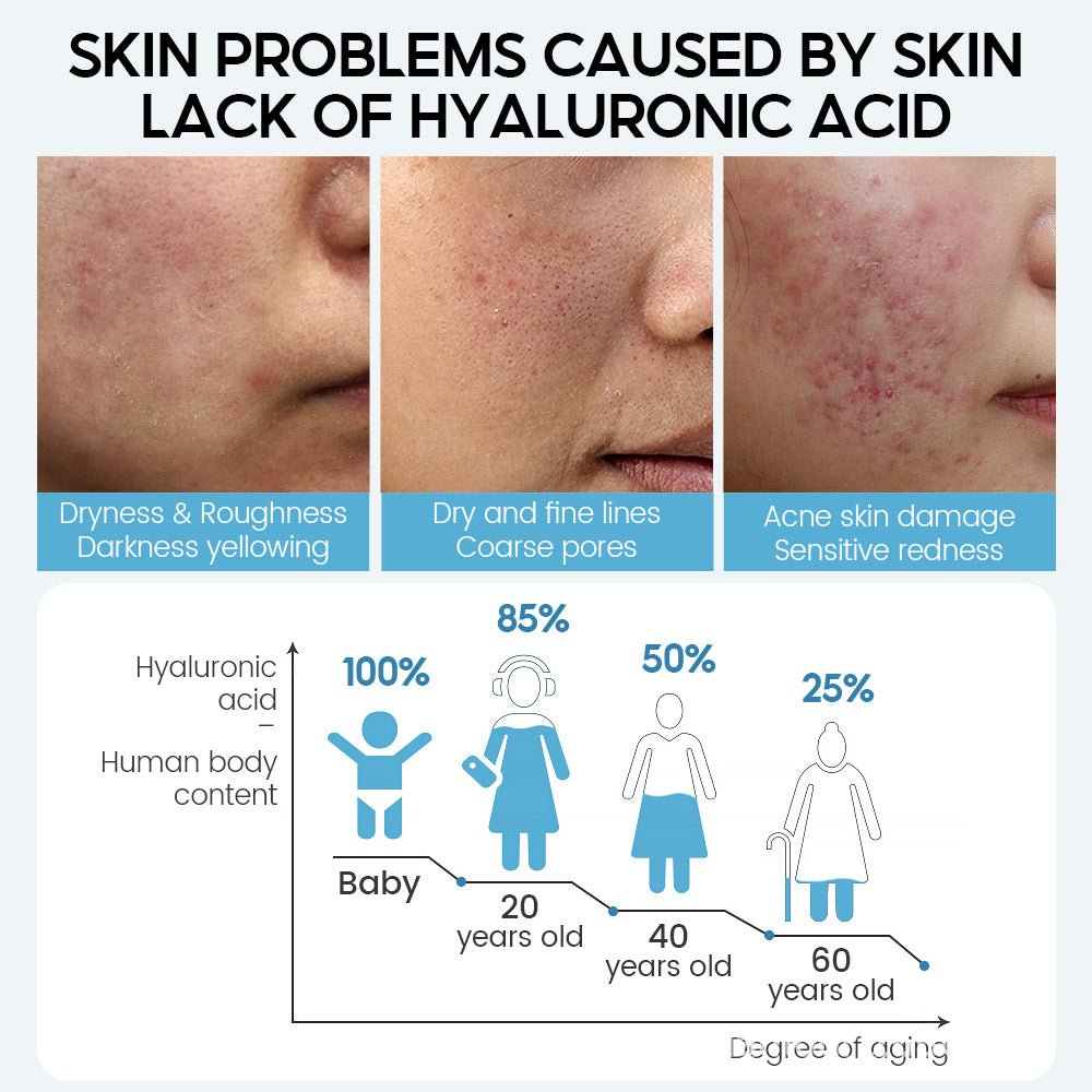 Hyaluronic Acid Face Serum Anti - Aging Shrink Pore Whitening Moisturizing Face Cream Dry Skin Care - Oopsdadforgot.com