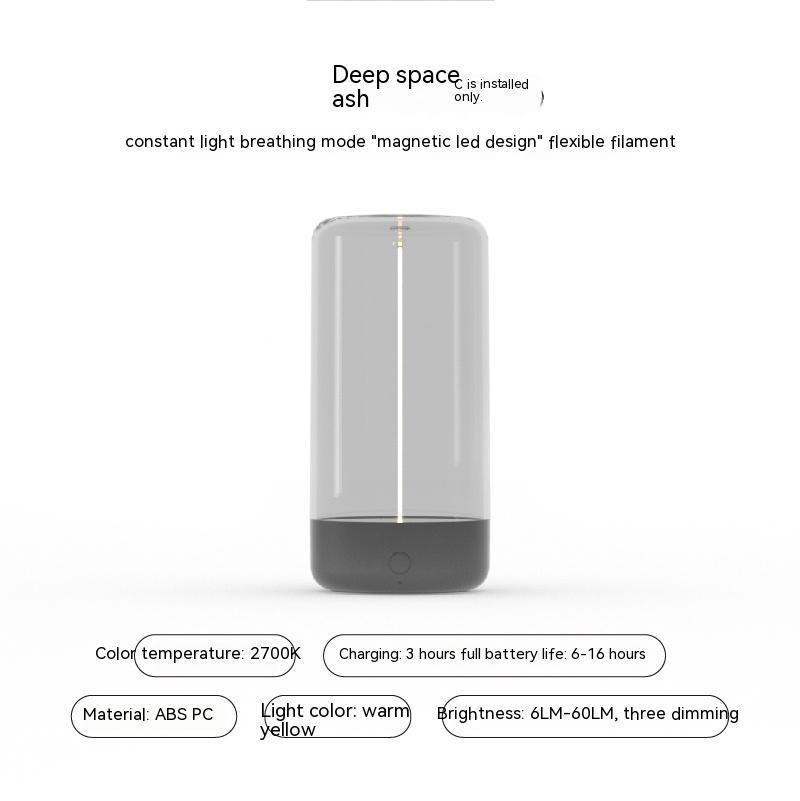 New LED Camping Light Type - c Rechargeable Portable Night Light With High Transparency And Anti Drop Creative Atmosphere Light - Oopsdadforgot.com