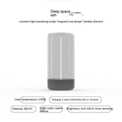 New LED Camping Light Type - c Rechargeable Portable Night Light With High Transparency And Anti Drop Creative Atmosphere Light - Oopsdadforgot.com