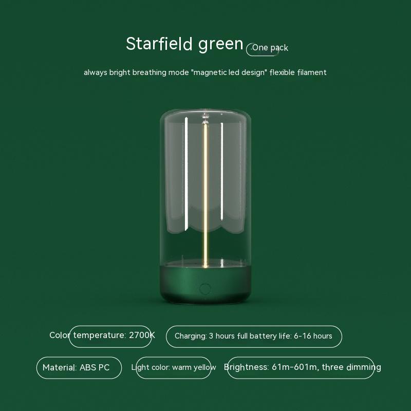 New LED Camping Light Type - c Rechargeable Portable Night Light With High Transparency And Anti Drop Creative Atmosphere Light - Oopsdadforgot.com