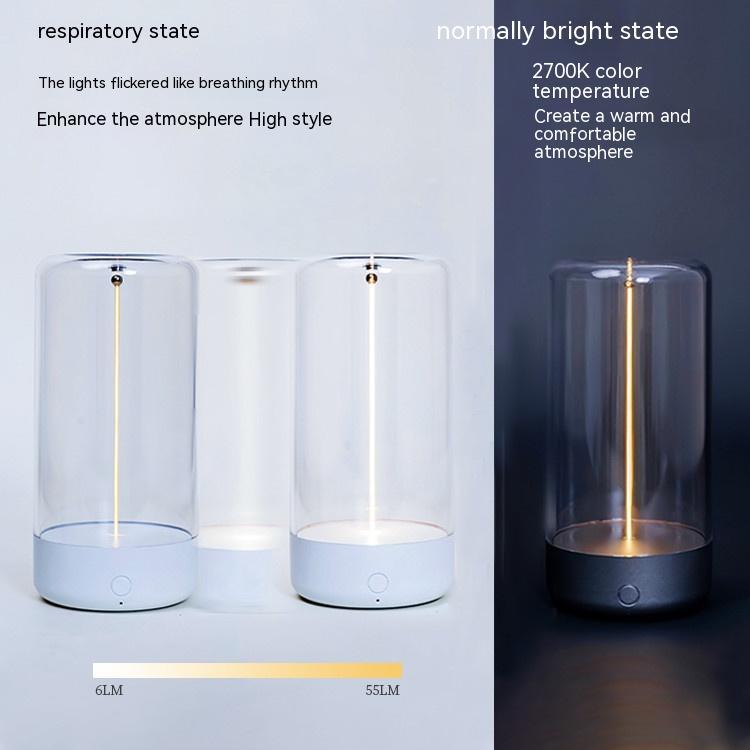 New LED Camping Light Type - c Rechargeable Portable Night Light With High Transparency And Anti Drop Creative Atmosphere Light - Oopsdadforgot.com
