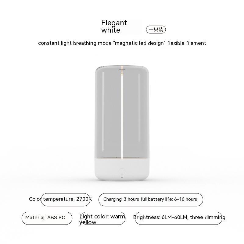 New LED Camping Light Type - c Rechargeable Portable Night Light With High Transparency And Anti Drop Creative Atmosphere Light - Oopsdadforgot.com