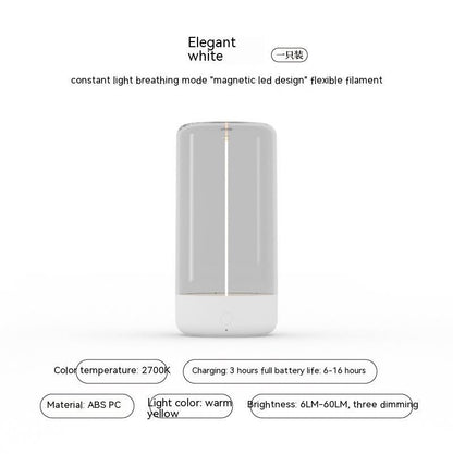 New LED Camping Light Type - c Rechargeable Portable Night Light With High Transparency And Anti Drop Creative Atmosphere Light - Oopsdadforgot.com