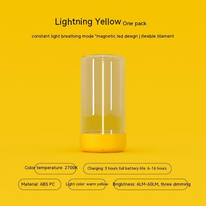 New LED Camping Light Type - c Rechargeable Portable Night Light With High Transparency And Anti Drop Creative Atmosphere Light - Oopsdadforgot.com
