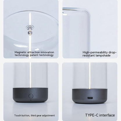New LED Camping Light Type - c Rechargeable Portable Night Light With High Transparency And Anti Drop Creative Atmosphere Light - Oopsdadforgot.com