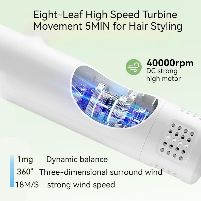 Smart Pet Hair Dryer Dog Golden Retriever Cat Grooming Hairdressing Blow & Comb Silent No Harm Pet Cleaning Supplies Pet Products - Oopsdadforgot.com